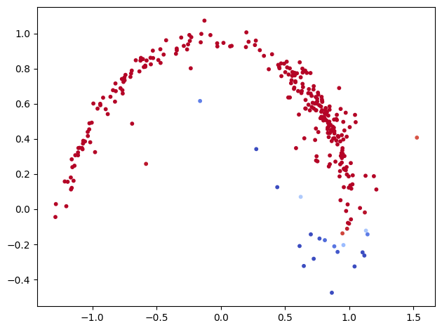 Flow matching samples after PPO fine-tuning